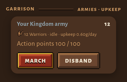 The Garrison block of the Military tab: one army line reading Your Kingdom army, 12, then 12 Warriors · idle · upkeep 0.60g/day, an Action points 100 / 100 line, and a March button and a Disband button underneath.