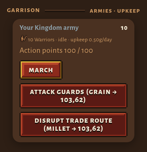 The Garrison block for one of your own armies standing on a hex two hostile roads cross: 10 Warriors · idle · upkeep 0.50g/day, an action points line, a March button, then two red buttons reading Disrupt Trade Route (millet → 103,62) and Attack guards (grain → 105,62).
