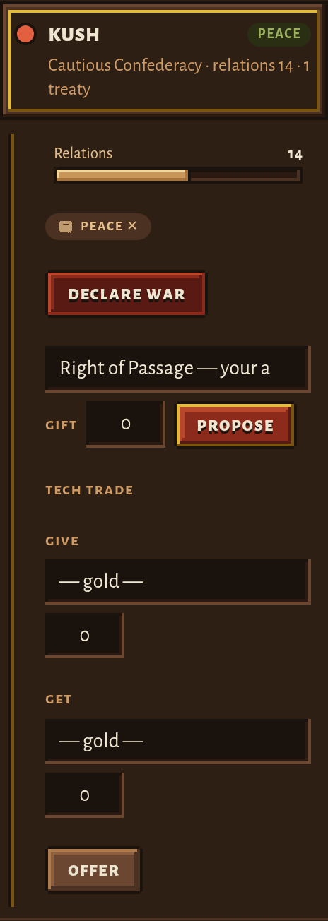 An opened kingdom row in the Diplomacy tab: Kush, tagged Peace, a Cautious Confederacy with relations 14 and 1 treaty; a Relations bar reading 14, one treaty chip reading Peace, a red Declare war button, then the proposal dropdown set to Vassalage (demand) above a Gift box holding 0 and a Propose button.